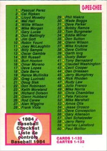 1984 O-Pee-Chee Baseball Cards 114     Checklist 1-132